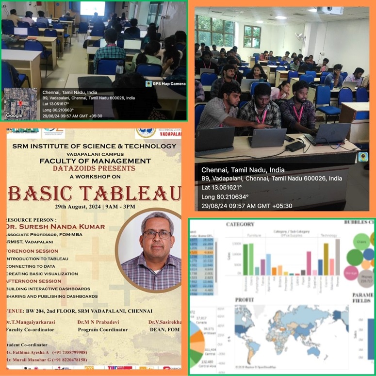 Tableau collage